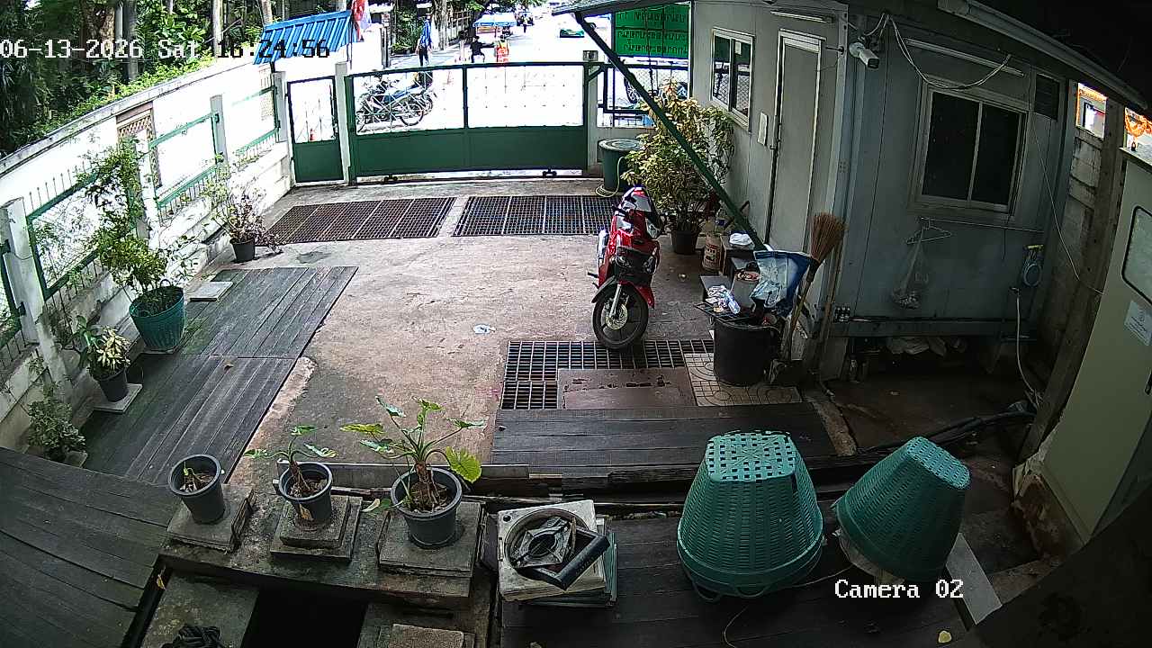 CCTV