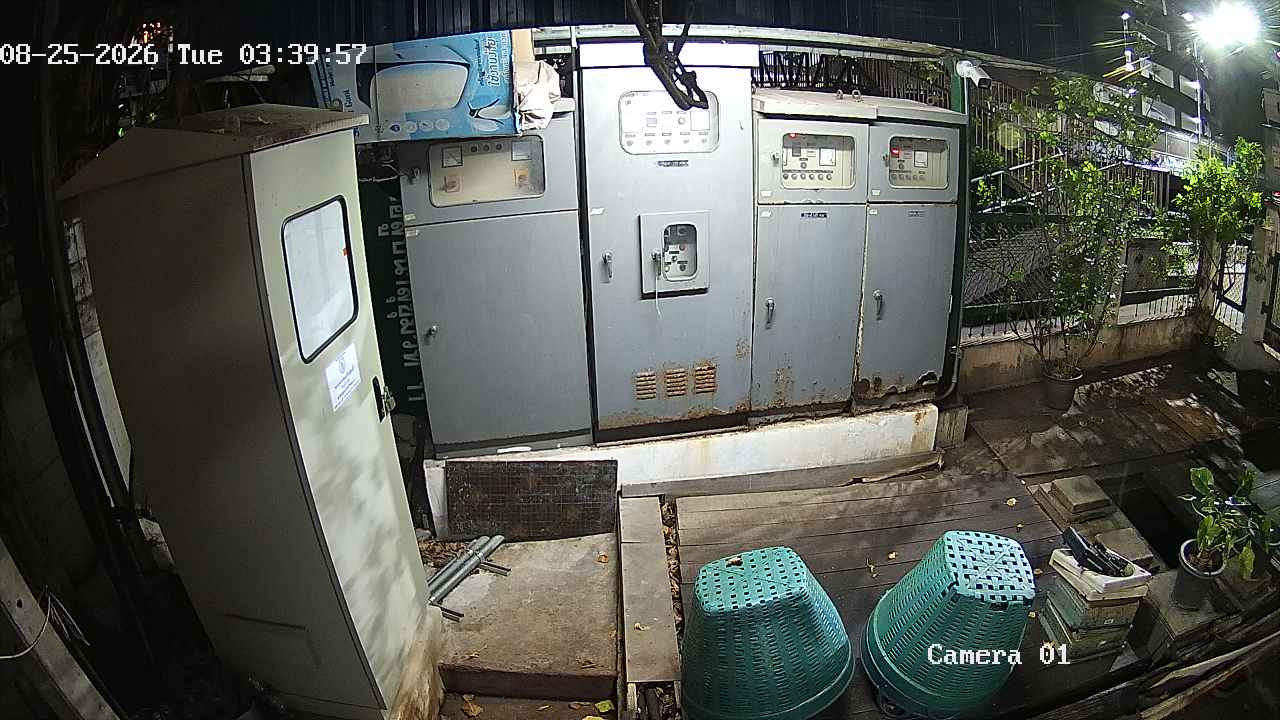 CCTV