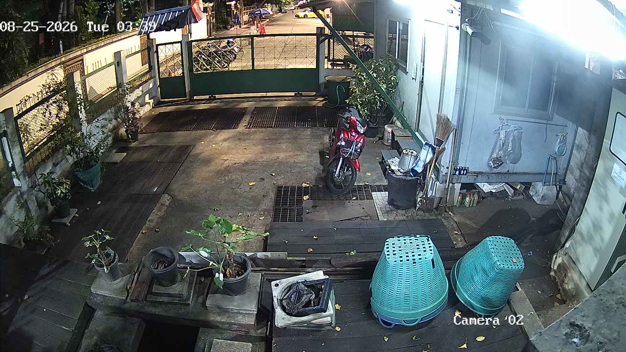 CCTV