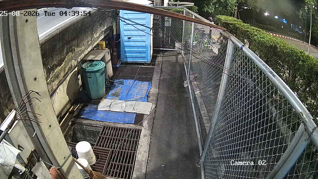 CCTV