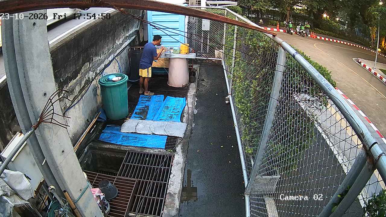 CCTV