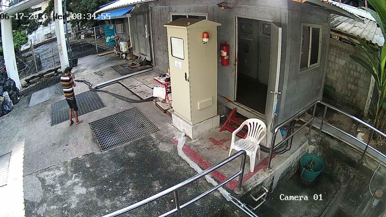 CCTV