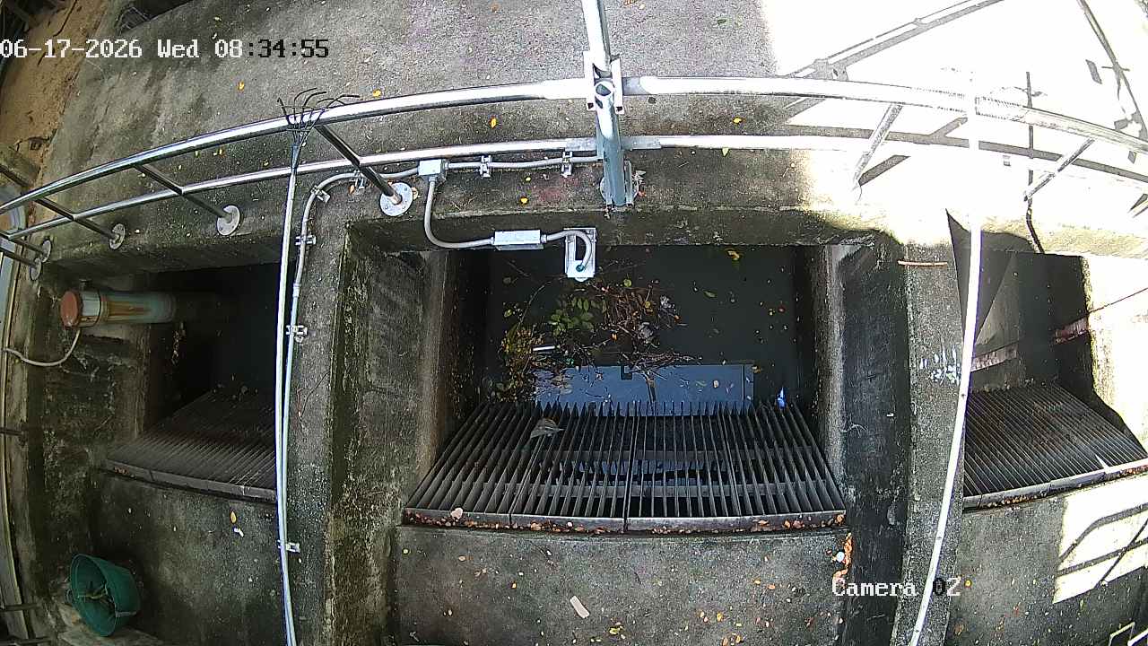 CCTV