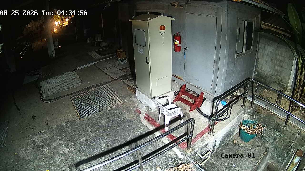CCTV