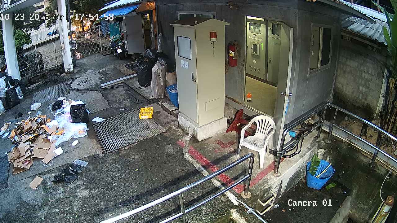 CCTV