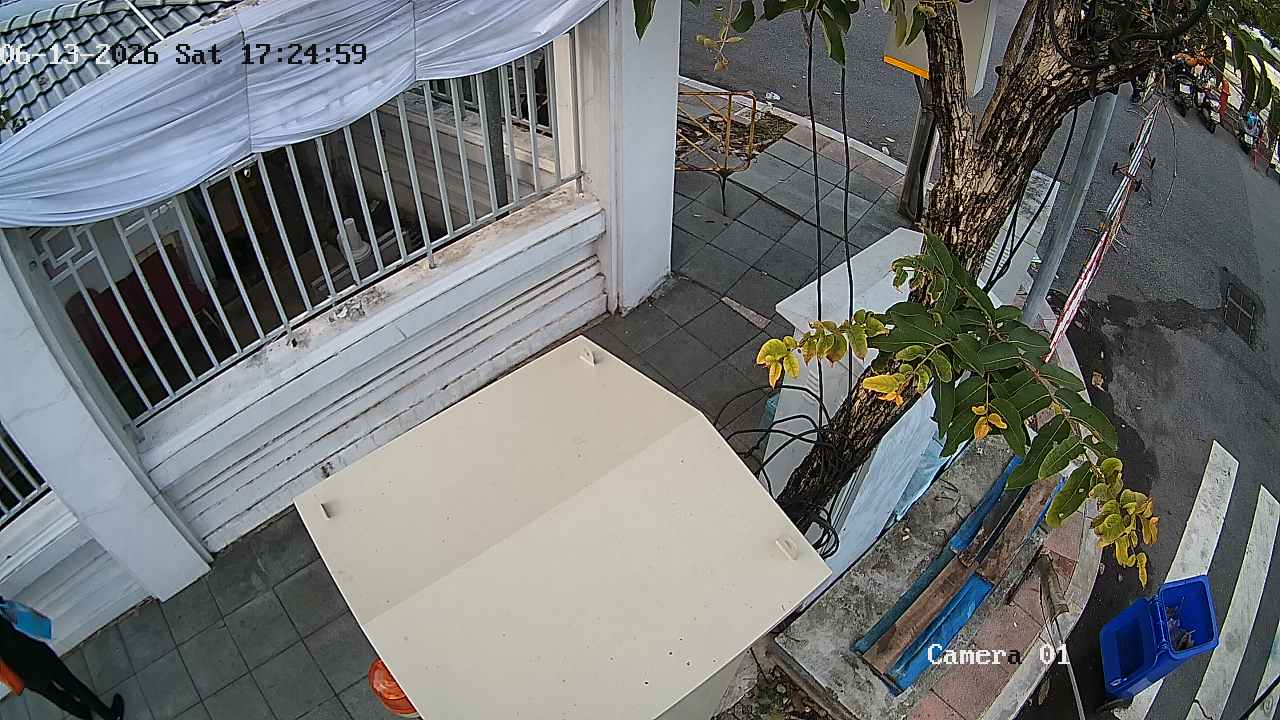 CCTV