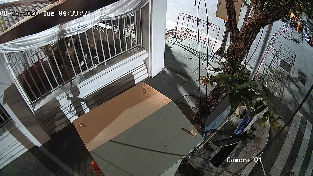 CCTV