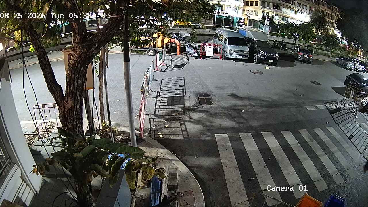 CCTV