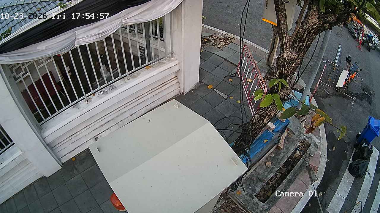 CCTV