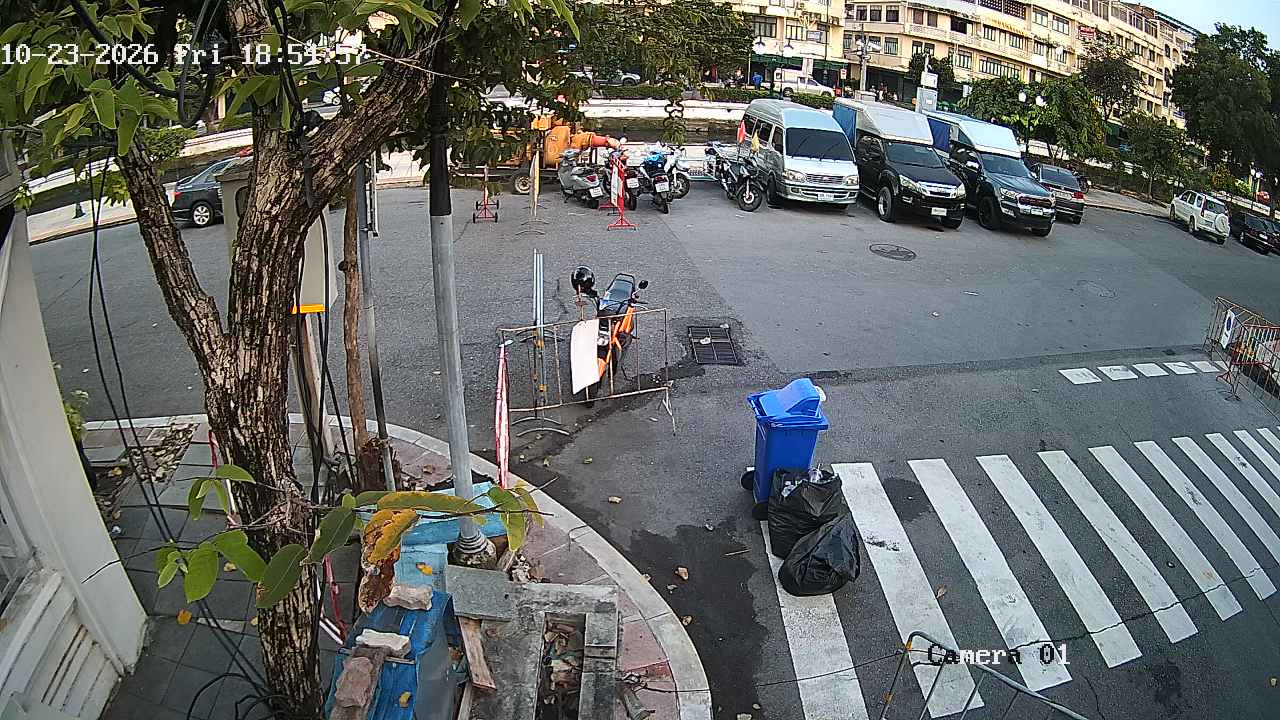 CCTV
