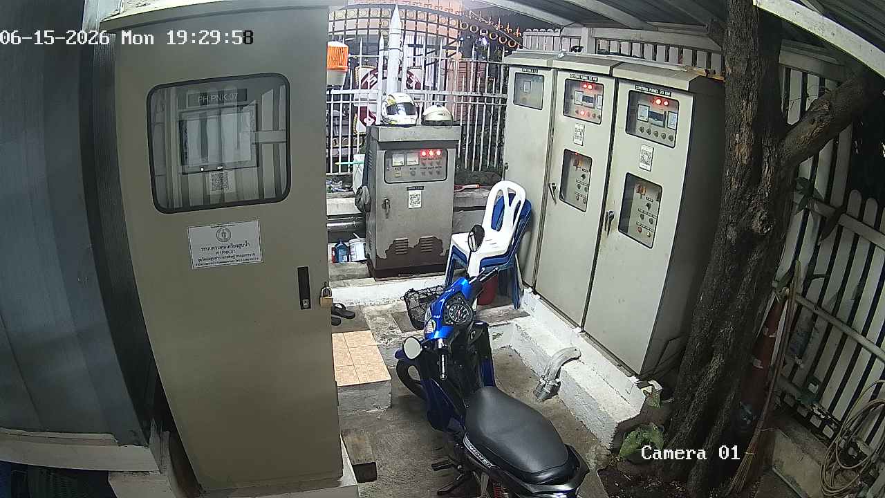 CCTV