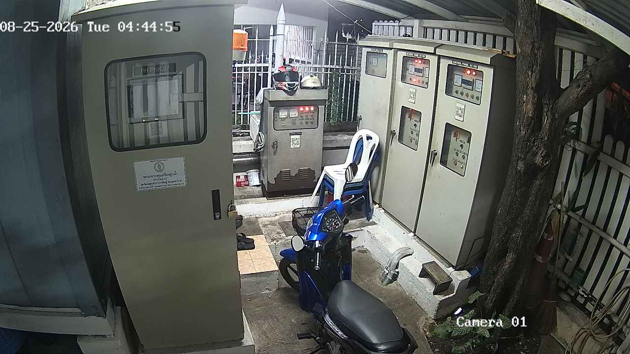 CCTV