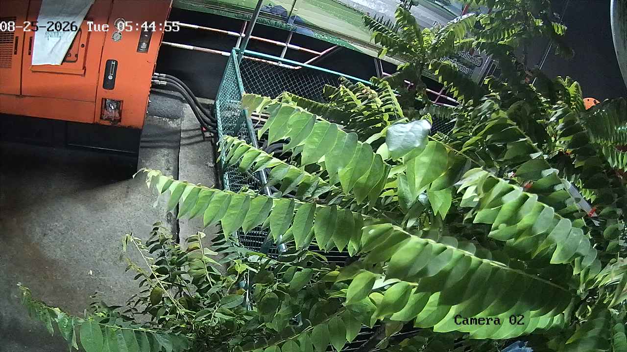 CCTV